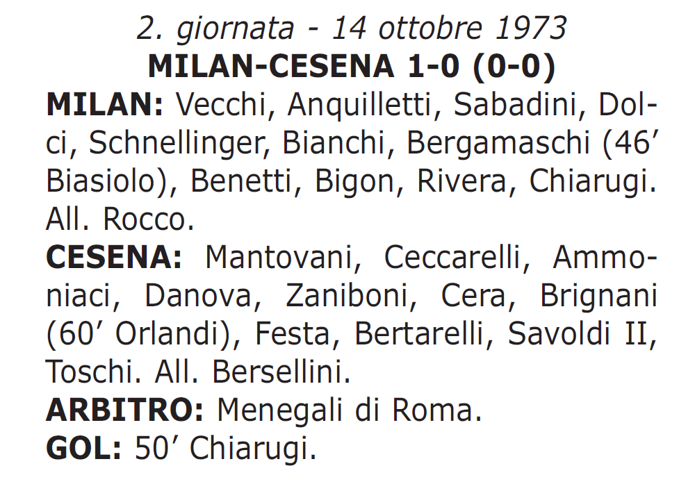 MILAN-CESENA 1-0 tabellino 1973-74
