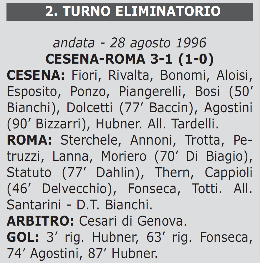CESENA-ROMA 1996-97 (Coppa Italia)
